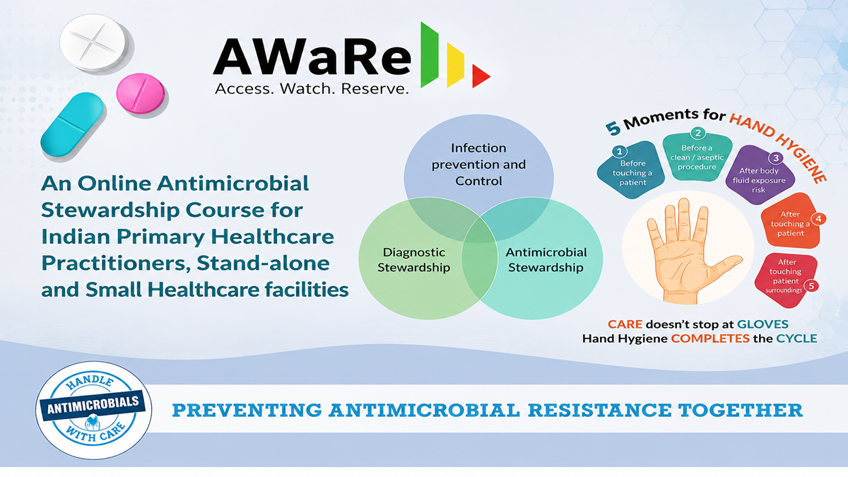 An Online Antimicrobial Stewardship Course for Primary Healthcare Practitioners, Stand-alone and Small Healthcare facilities